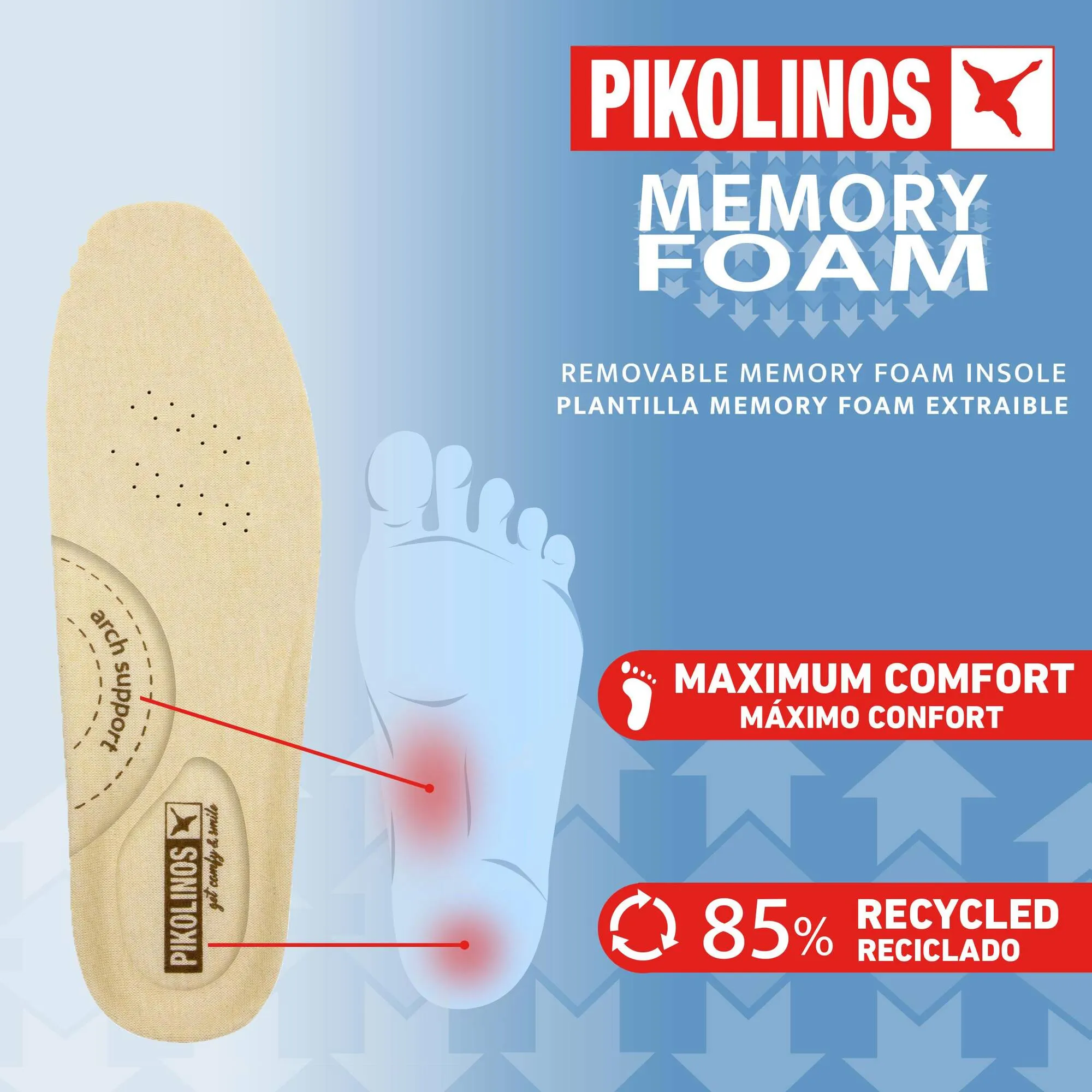 Pikolinos Cantabria Sneakers Women's